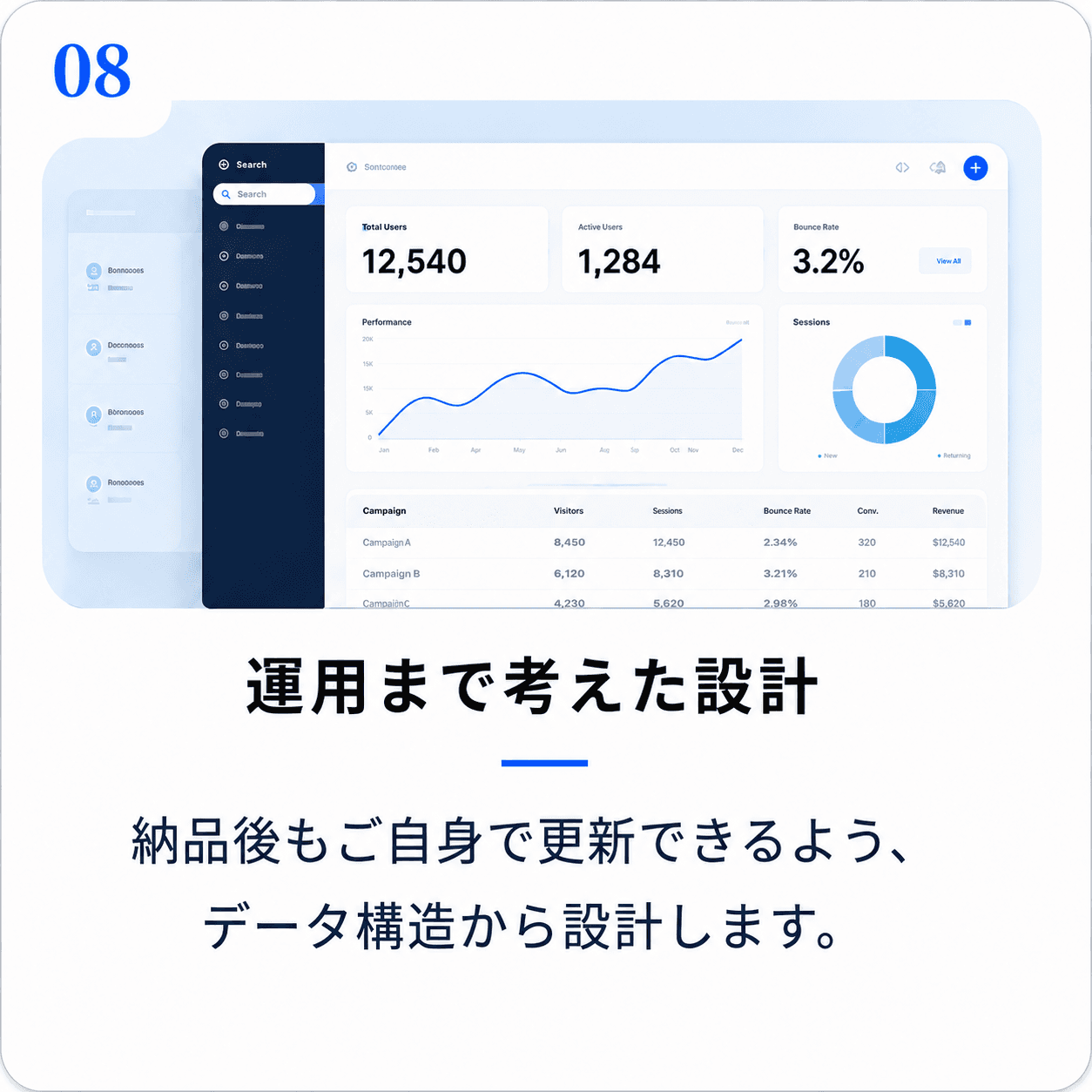 運用まで考えた設計|納品後もご自身で更新できるよう、データ構造から設計します。